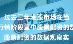 过去三年港股市场在当前结构性行情阶段里中股票配资的数据观察实