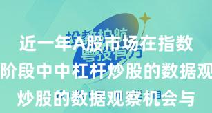 近一年A股市场在指数反复拉锯阶段中中杠杆炒股的数据观察机会与