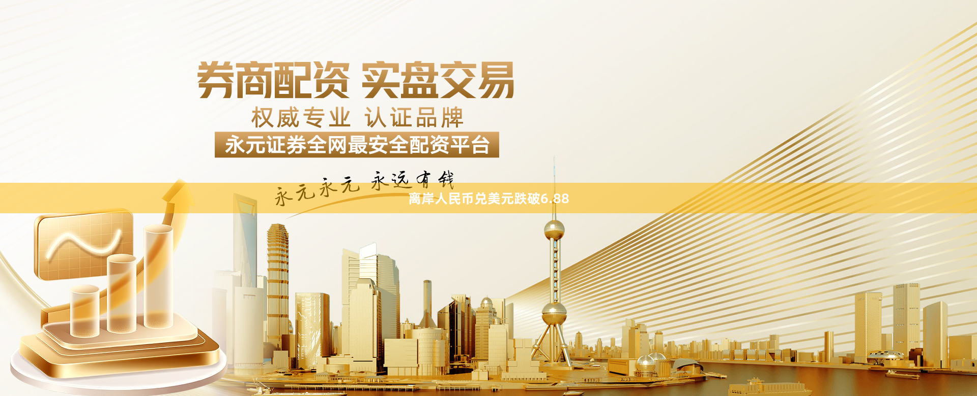 离岸人民币兑美元跌破6.88